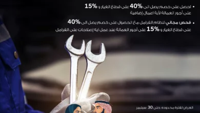 عروض اليوم الوطني 93 عروض المجدوعي هيونداي17سبتمبر 2023 الموافق 2 ربيع الأول 1445 19 عروض اليوم الوطني 93 عروض عروض المجدوعي هيونداي على قطع غيار السيارات 14 سبتمبر 2023 الموافق 29 صفر 1445
