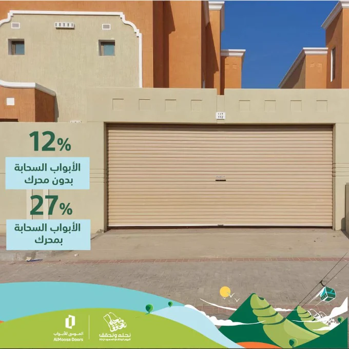 عروض اليوم الوطني 93 عروض الموسى للأبواب اليوم 23/9/2023 الموافق 8 ربيع الأول 1445