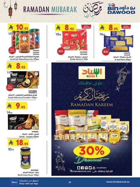ALL REGION 2 WEEKS 12 03 2025 till 25 03 2025 250311 233013 29 1