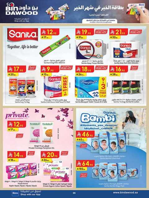 ALL REGION 2 WEEKS 12 03 2025 till 25 03 2025 250311 233013 66 1