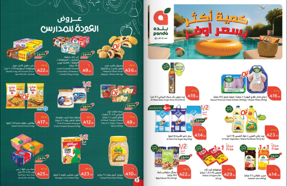 Snapshot ٢٥٠٧٣٠٠٠٠١٢٩