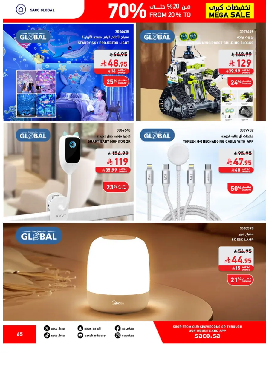 Saco MEGA SALE SAUDI 65