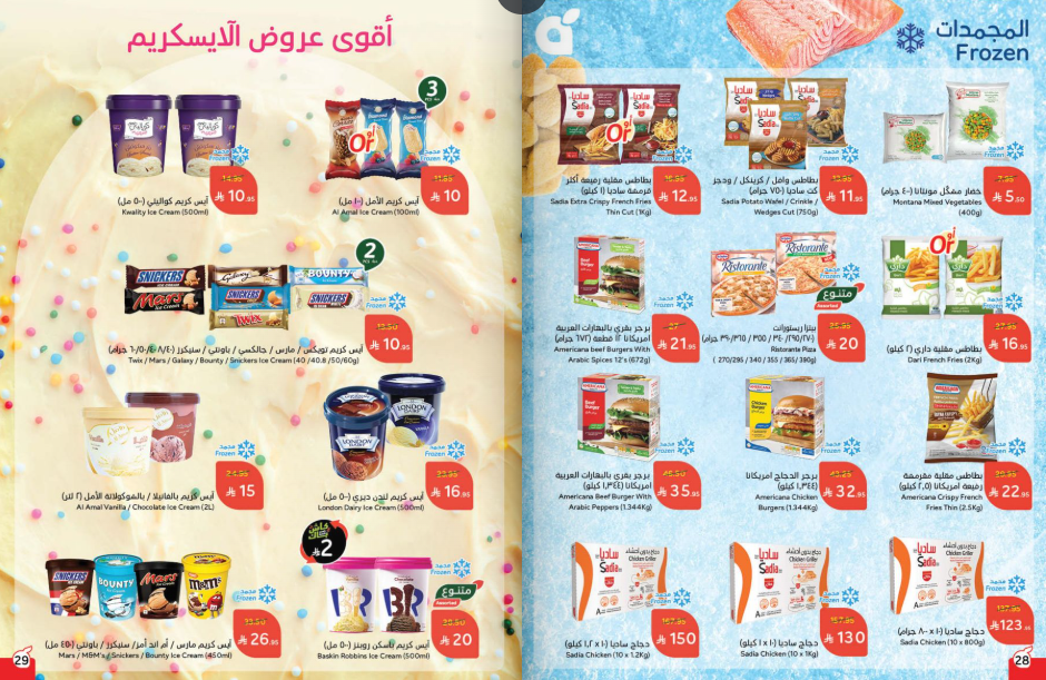 Snapshot ٢٥١٠٢٢٠٠٢٨٠٠