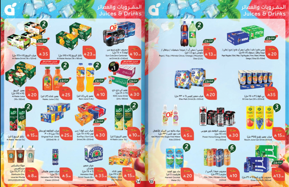 Snapshot ٢٥١٢٠٣٠٠٠٨٤٨